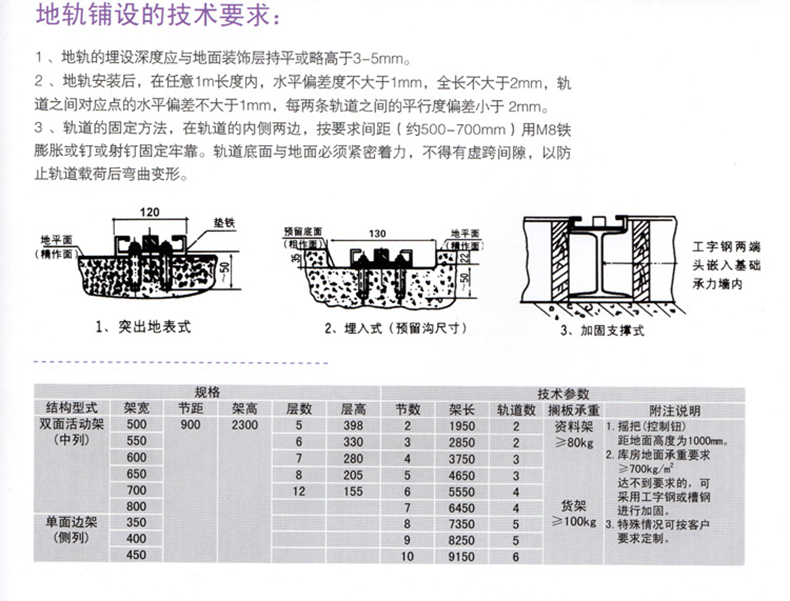 密集柜地轨铺设要求